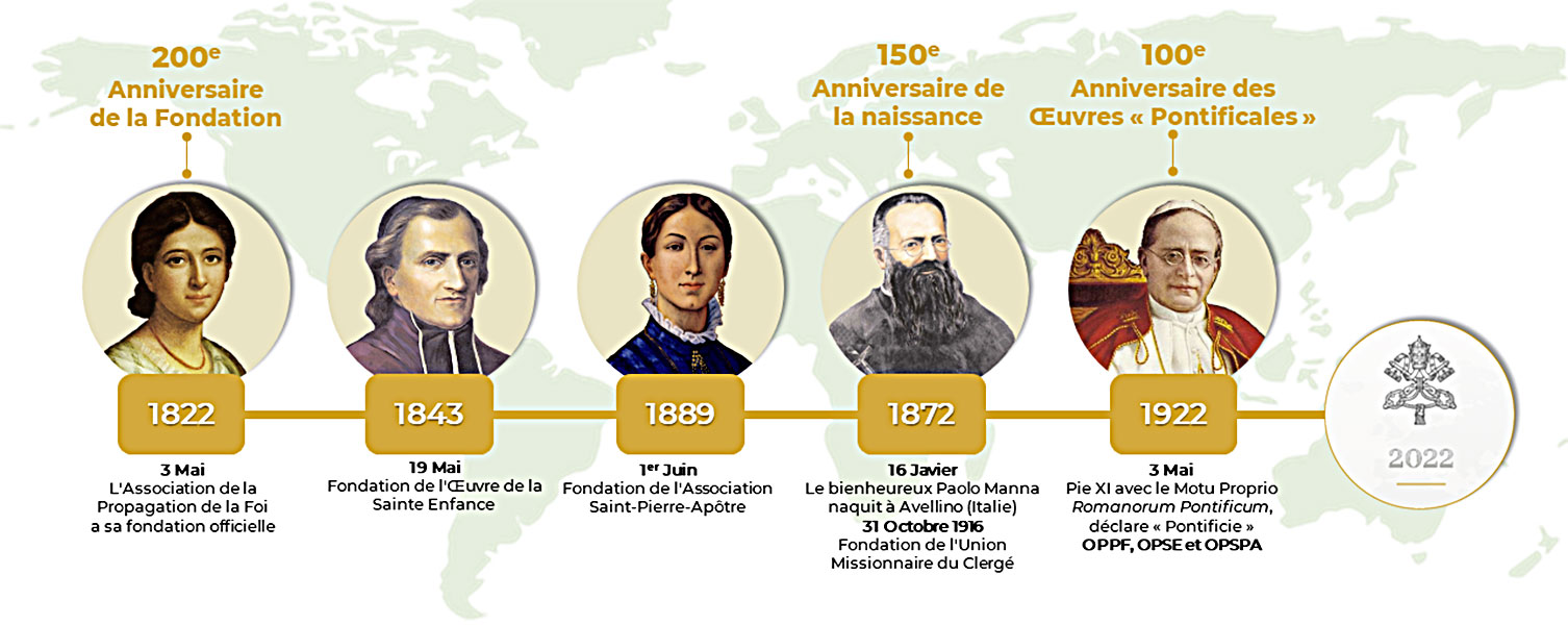 20221016-23 Semaine missionnaire Bandeau-OPM Semaine missionnaire 2022 - Bandeau OPM