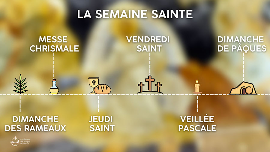 Semaine sainte Des Rameaux à Pâques
