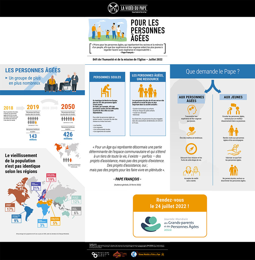202207 TPV Infographie FR 2 Personnes agees 202207 TPV Infographie-FR Personnes âgées