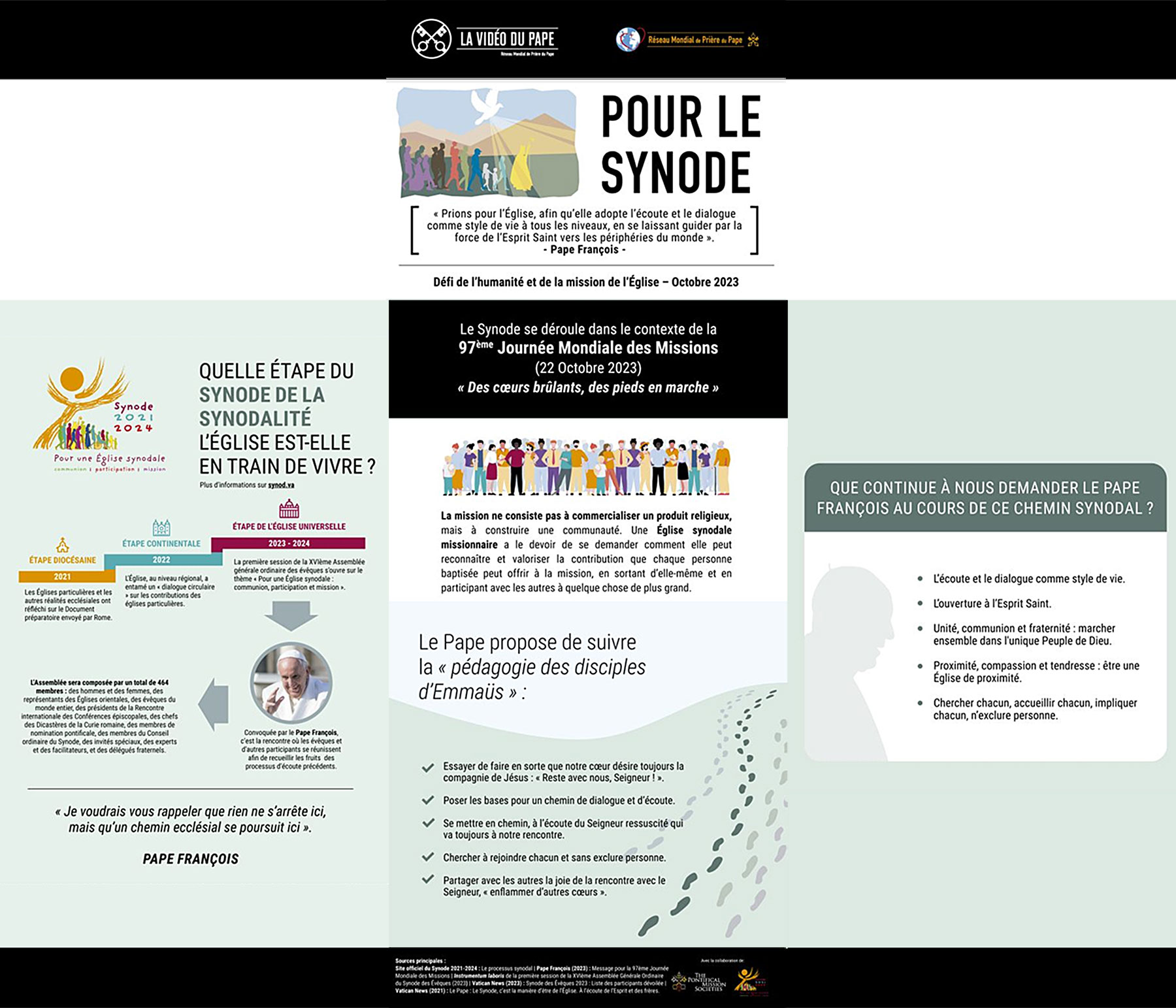202310 Priere Pape Infographie TPV H Prière du Pape 10/2023 Infographie