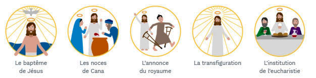 Rosaire Mysteres Lumineux