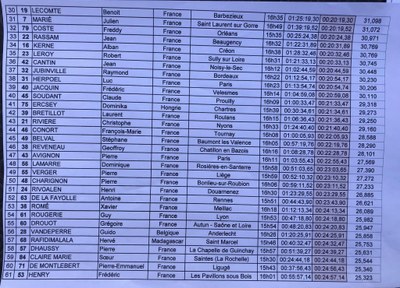 Classement 2023.jpg
