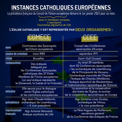 Europe - Instances catholique européennes.jpg