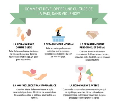 Infographie - Avril 2023.jpg