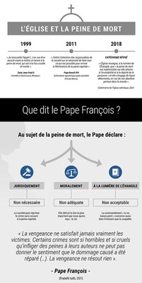 Peine de mort dans le monde 1.jpg