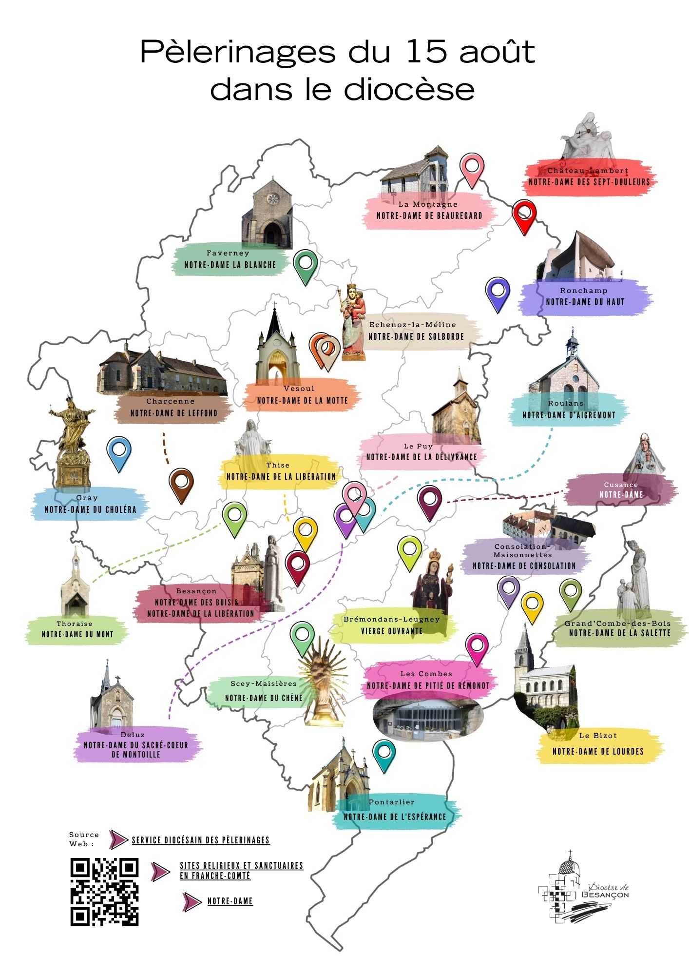 Sanctuaires mariaux diocèse